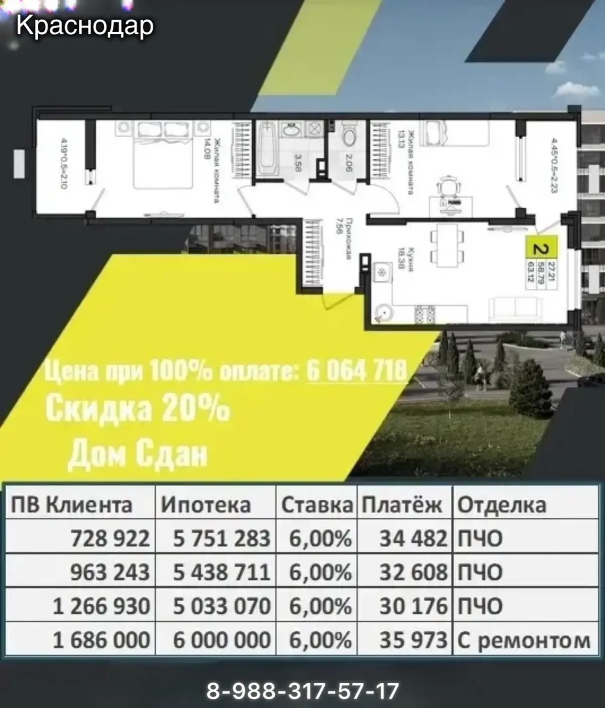 🎁 А вот и майские подарки! | Сетка — социальная сеть от hh.ru