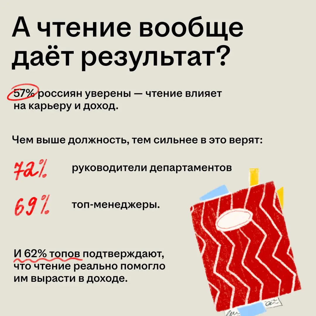 А ты тоже узнаёшь всё полезное из рилсов и тиктока? 🤳
Окей, мы не осуждаем 🤝 Но пока ты скроллишь, топы дочитывают пятую книгу за месяц, и не просто так | Сетка — социальная сеть от hh.ru