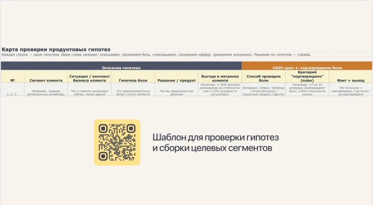 Что сейчас происходит с бизнесом и как на это смотрят крупные игроки и венчурные инвесторы?
Был на Upgrade Retail, зашел на секцию про венчур — там хорошо приземлили ожидания | Сетка — социальная сеть от hh.ru