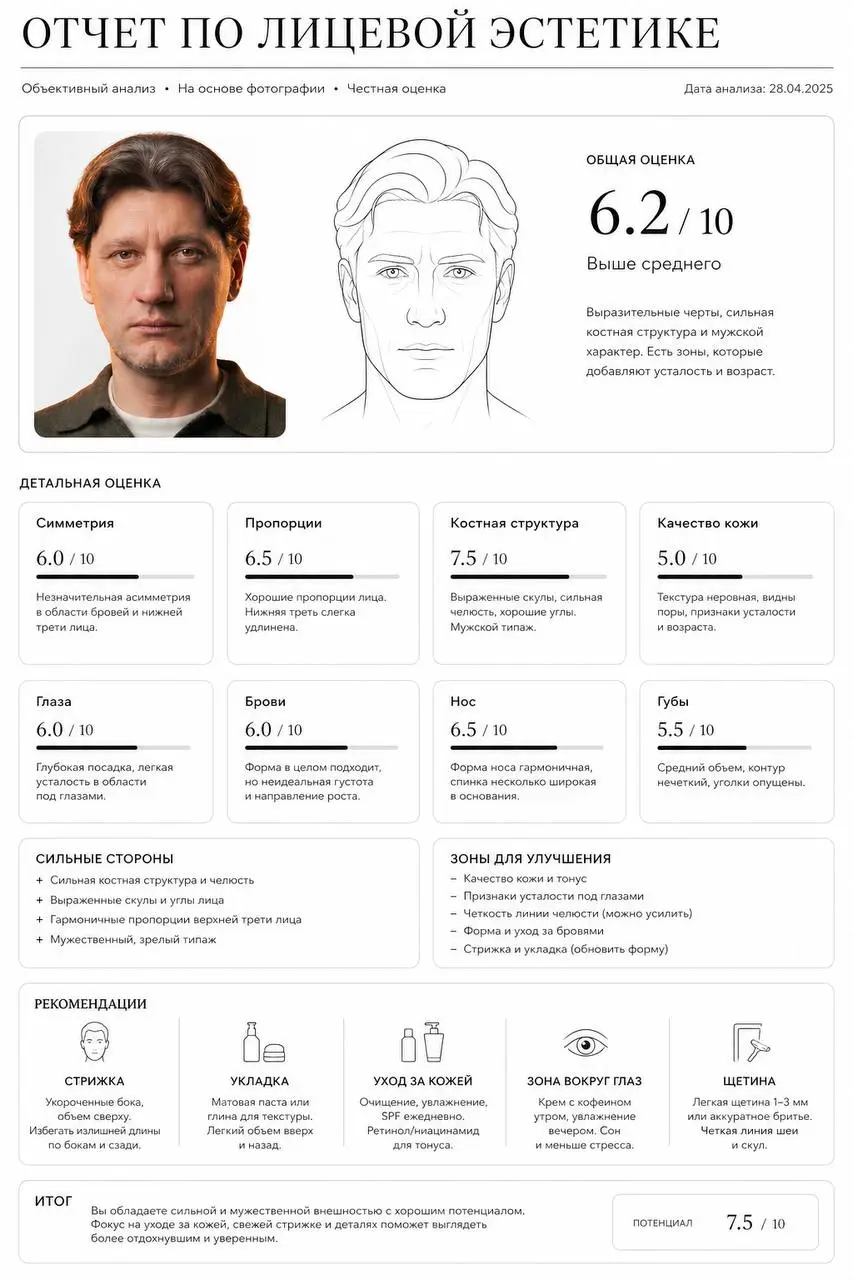 #ЧилоПост
Сегодня - чилл-пост перед выходными.
Просто посмотрите, полистайте, порефлексируйте.
Тестирую возможности нового ChatGPT image
Верить или нет - дело такое. Но часть попала в точку, чего уж) | Сетка — социальная сеть от hh.ru