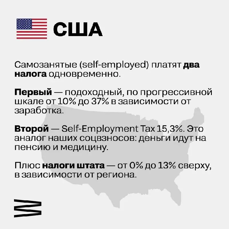 🌍 А как у них? Налоги для самозанятых в разных странах
Российский НПД со ставкой 4–6% часто называют налоговым раем — и не зря | Сетка — социальная сеть от hh.ru