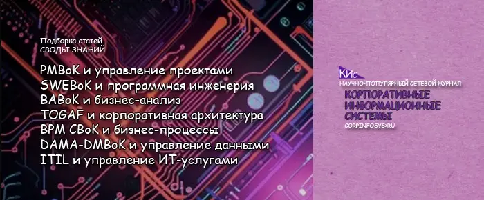 Своды знаний | Сетка — социальная сеть от hh.ru