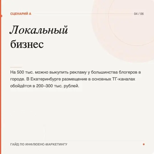 Куда потратить 100-500 тысяч в инфлюенс-маркетинге?
На недавно вышедшем подкасте с Катей Смольяновой обсудили вопрос: что делать в инфлюенсе с маленьким бюджетом? Вопрос очень актуальный, особенно в к... | Сетка — социальная сеть от hh.ru
