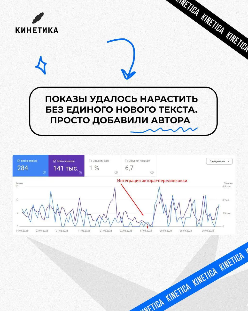 ✔️ Год пишем контент, а нейронки его не учитывают | Сетка — социальная сеть от hh.ru