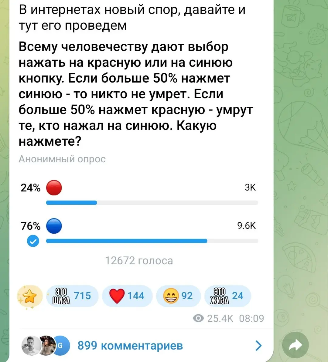 Рассмотрим Типологию партнерских стратегий на примерах.
В одном паблике проводят опрос по дилемме. Выборка достаточно большая, более 12 тыс. человек проголосовало. 24% за красную | Сетка — социальная сеть от hh.ru
