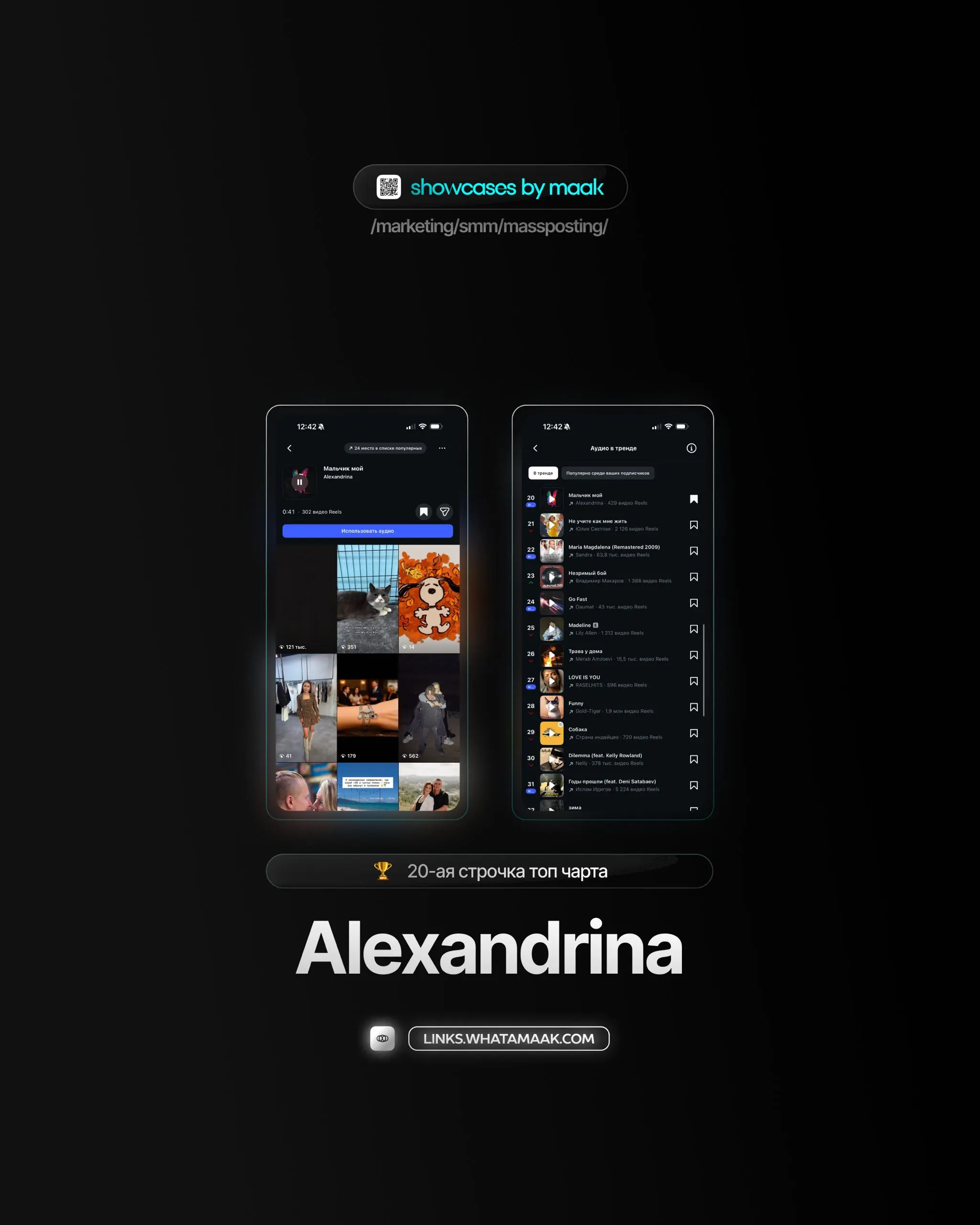 👑#case — Вывод трека в топ чарты
❤️ Для кого?
Alexandrina
🔼 Что было сделано?
Массовое размещение/массовый постинг видео-контента под официальный звук
⭐️Итог:
Россия — 20-ая строчка топ чарта
🛒Заказат... | Сетка — социальная сеть от hh.ru
