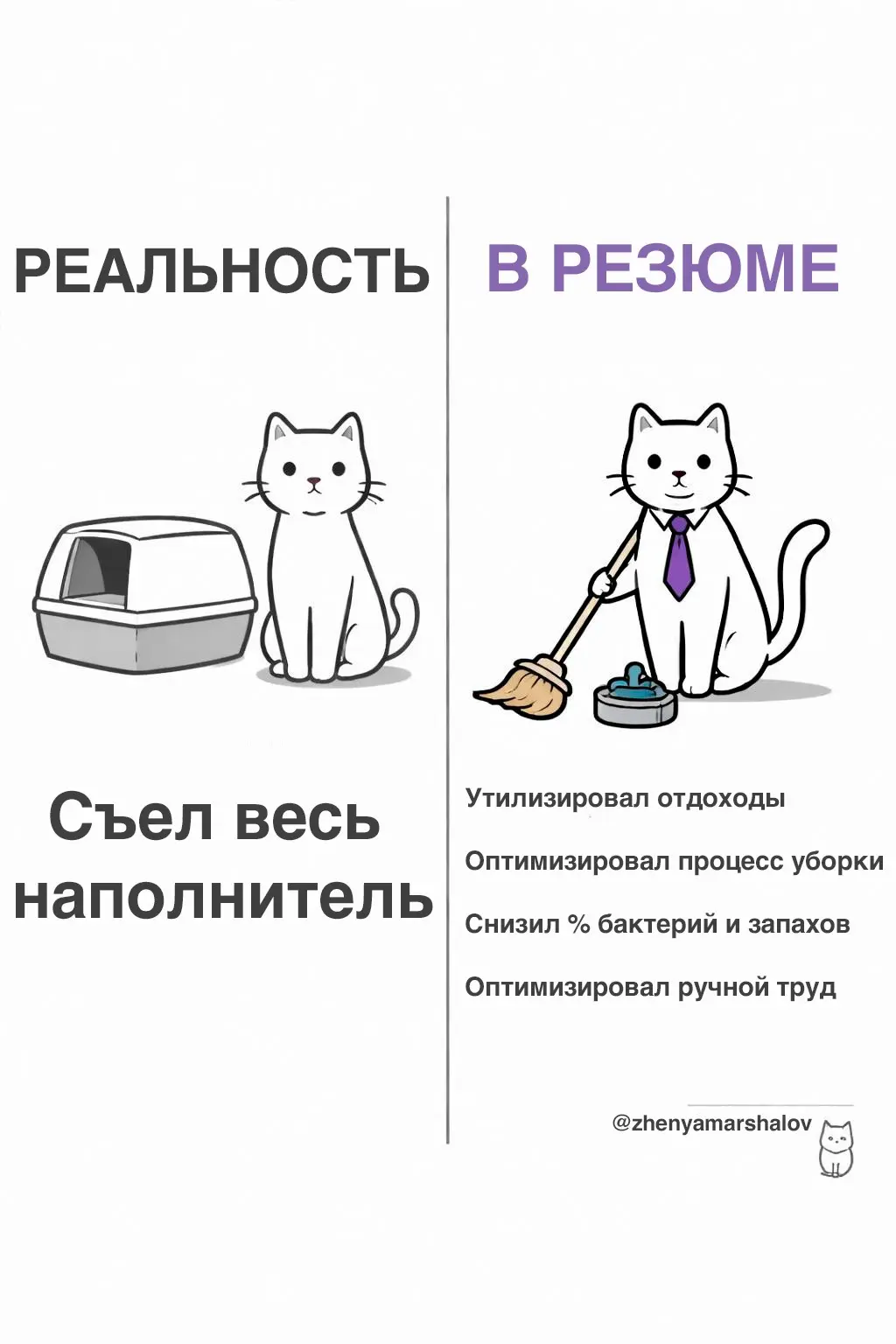 ❗Как правильно писать о своём опыте в резюме! | Сетка — социальная сеть от hh.ru