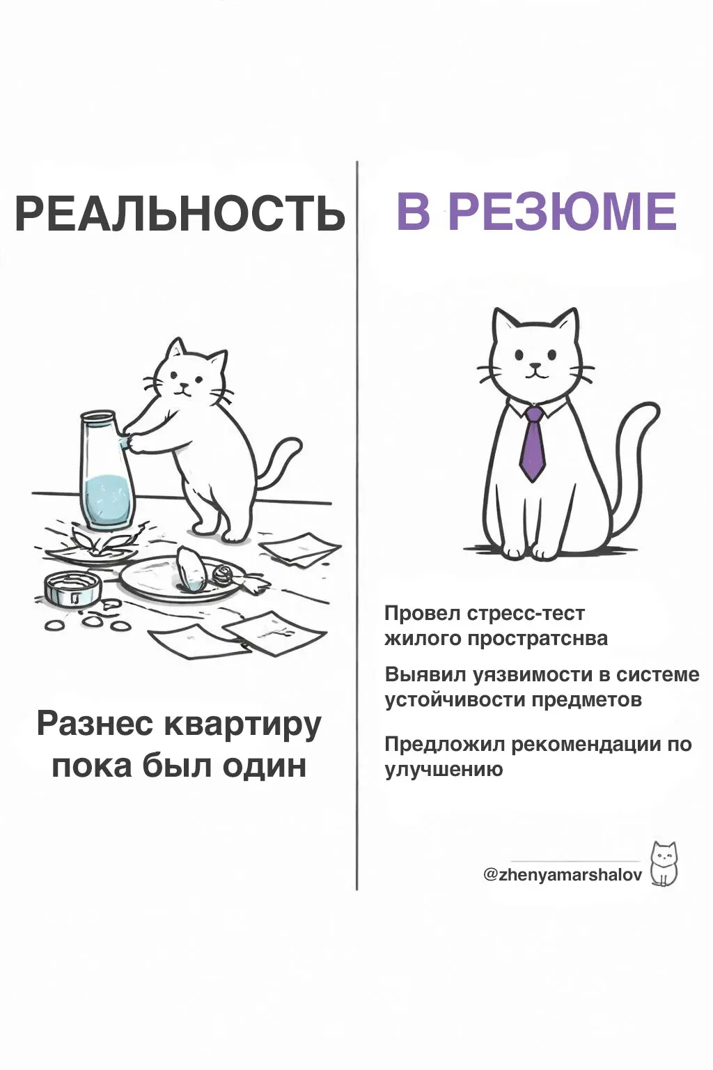 ❗Как правильно писать о своём опыте в резюме! | Сетка — социальная сеть от hh.ru
