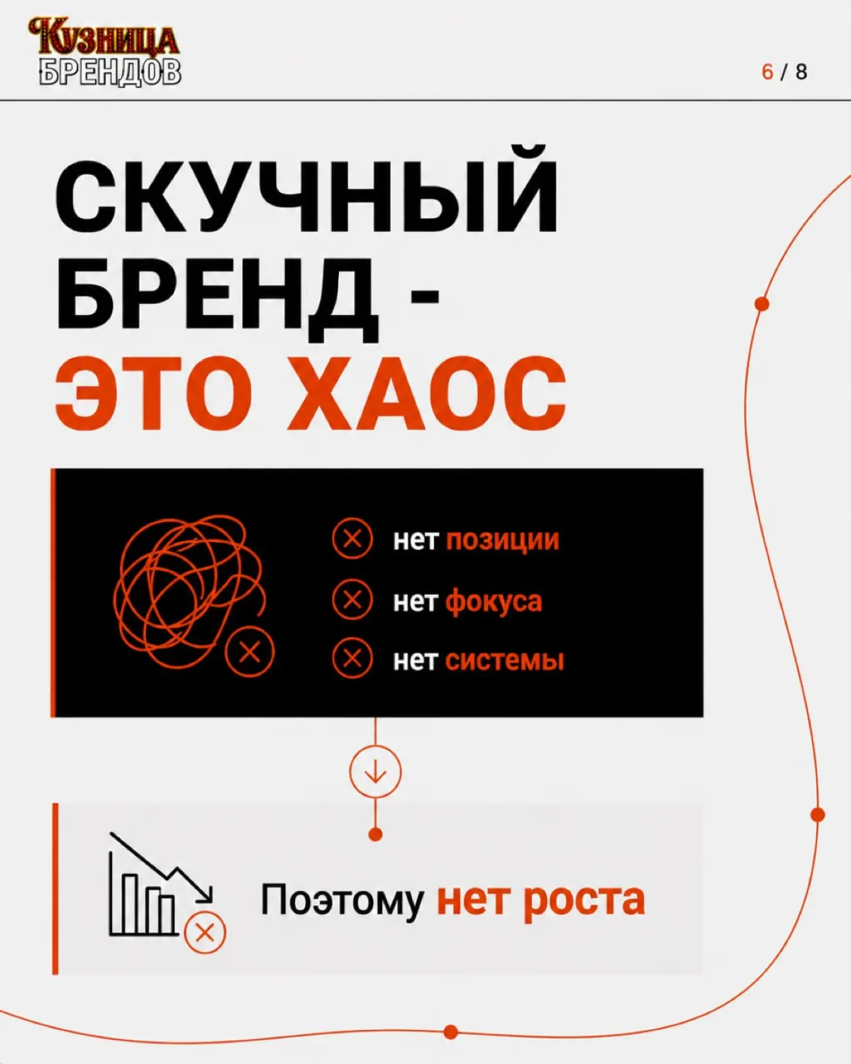 Ваш бренд кажется нормальным
Пока его не сравнили с конкурентами.
И именно поэтому он не продаёт.
В карусели показываем, почему бренд выглядит как все и где вы теряете внимание и деньги | Сетка — социальная сеть от hh.ru