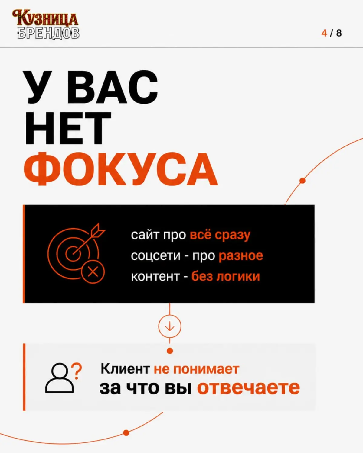 Ваш бренд кажется нормальным
Пока его не сравнили с конкурентами.
И именно поэтому он не продаёт.
В карусели показываем, почему бренд выглядит как все и где вы теряете внимание и деньги | Сетка — социальная сеть от hh.ru