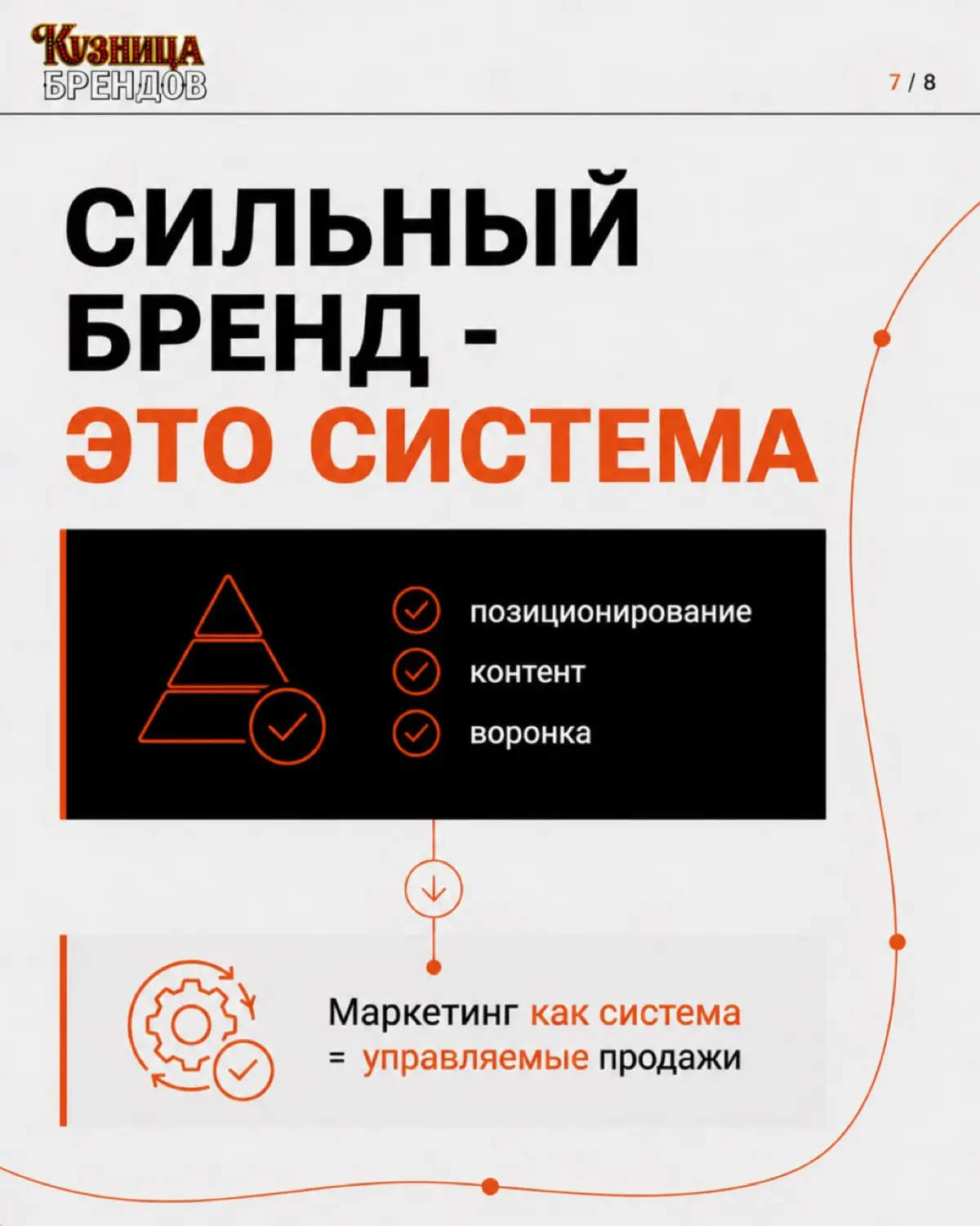 Ваш бренд кажется нормальным
Пока его не сравнили с конкурентами.
И именно поэтому он не продаёт.
В карусели показываем, почему бренд выглядит как все и где вы теряете внимание и деньги | Сетка — социальная сеть от hh.ru