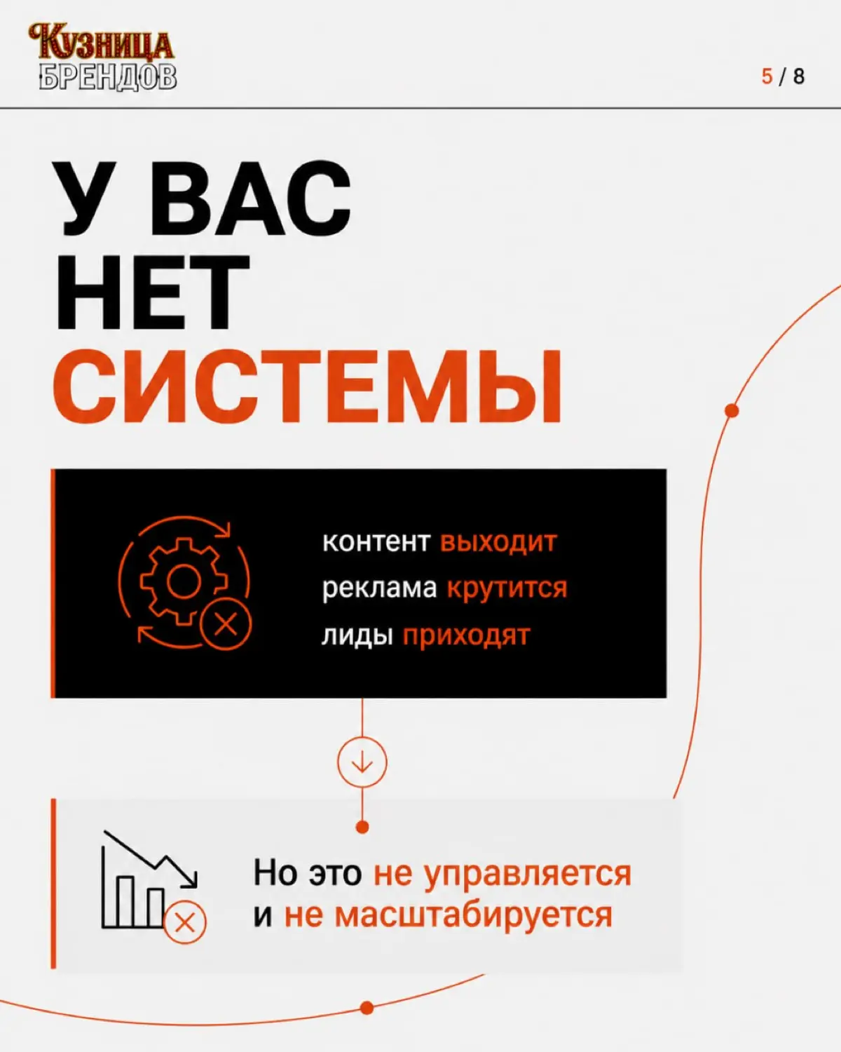 Ваш бренд кажется нормальным
Пока его не сравнили с конкурентами.
И именно поэтому он не продаёт.
В карусели показываем, почему бренд выглядит как все и где вы теряете внимание и деньги | Сетка — социальная сеть от hh.ru