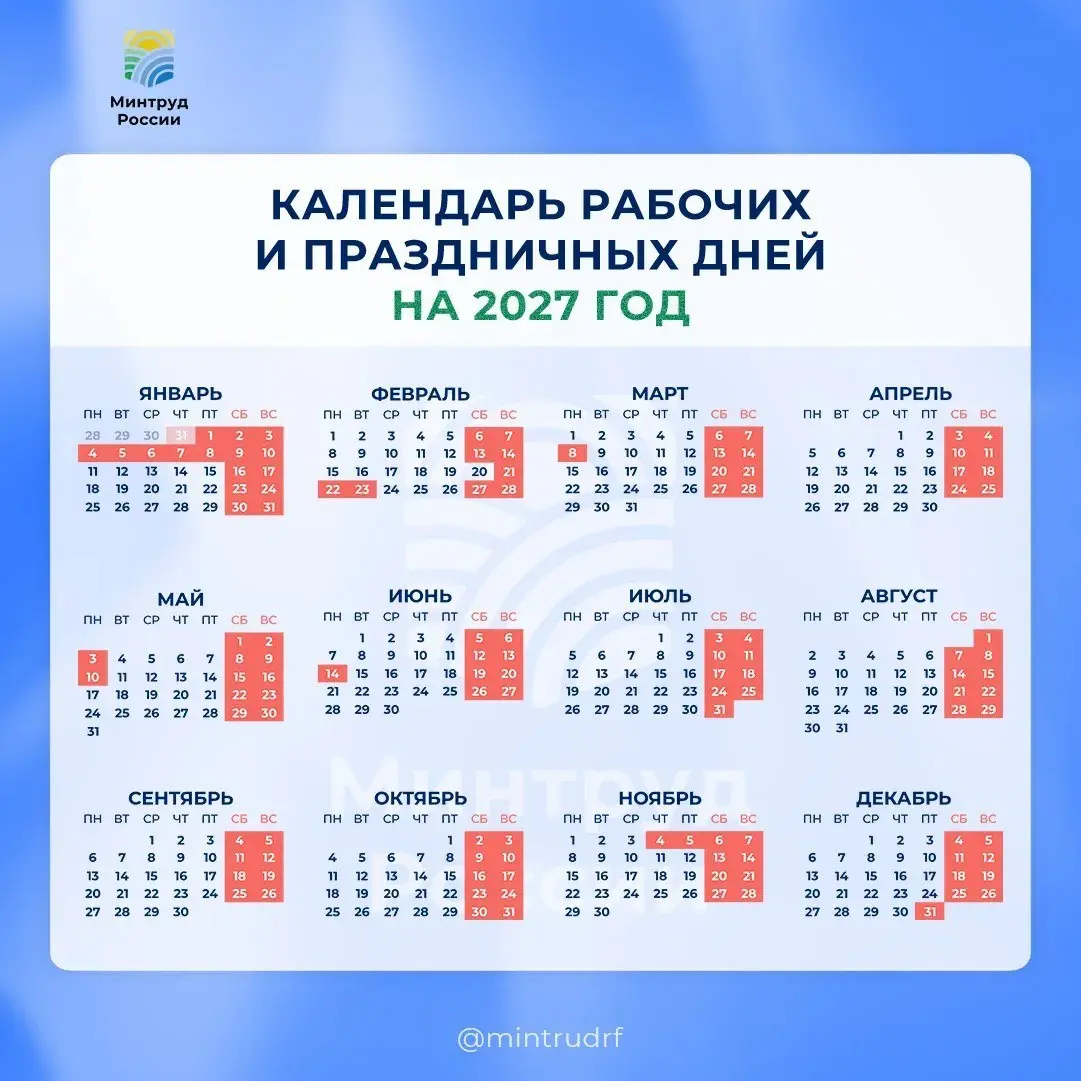 Планируем выходные на 2027 год 🔥
МинТруд опубликовал календарь праздничных и рабочих дней | Сетка — социальная сеть от hh.ru