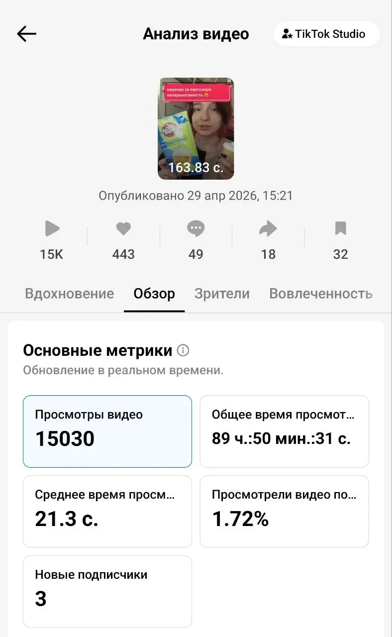 Перестаралась чёт | Сетка — социальная сеть от hh.ru