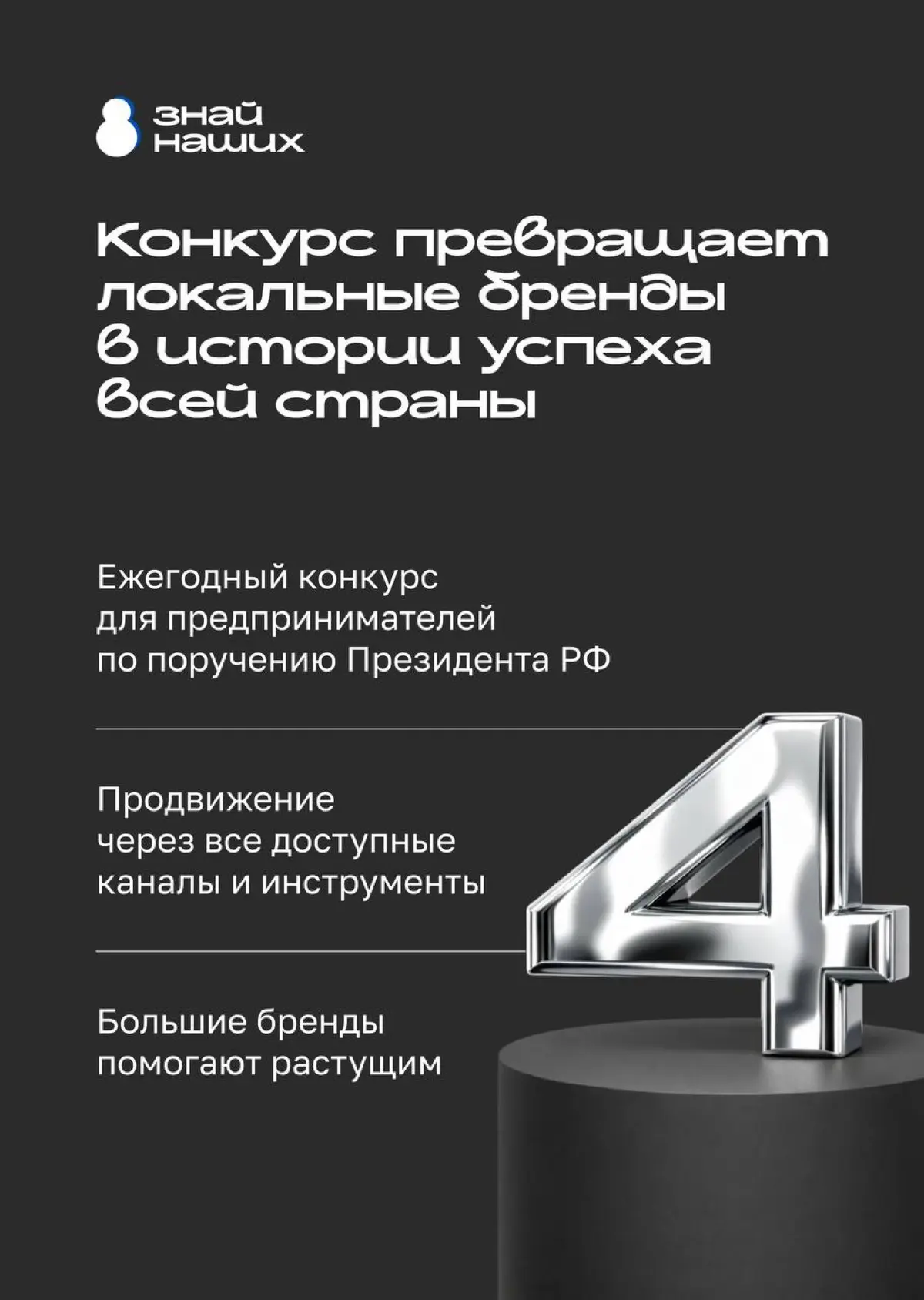 У вас есть бренд? Заявите о себе
Стартовал четвертый сезон конкурса #ЗнайНаших для растущих российских брендов. Участвовать могут малые и средние предприятия по различным направлениям | Сетка — социальная сеть от hh.ru