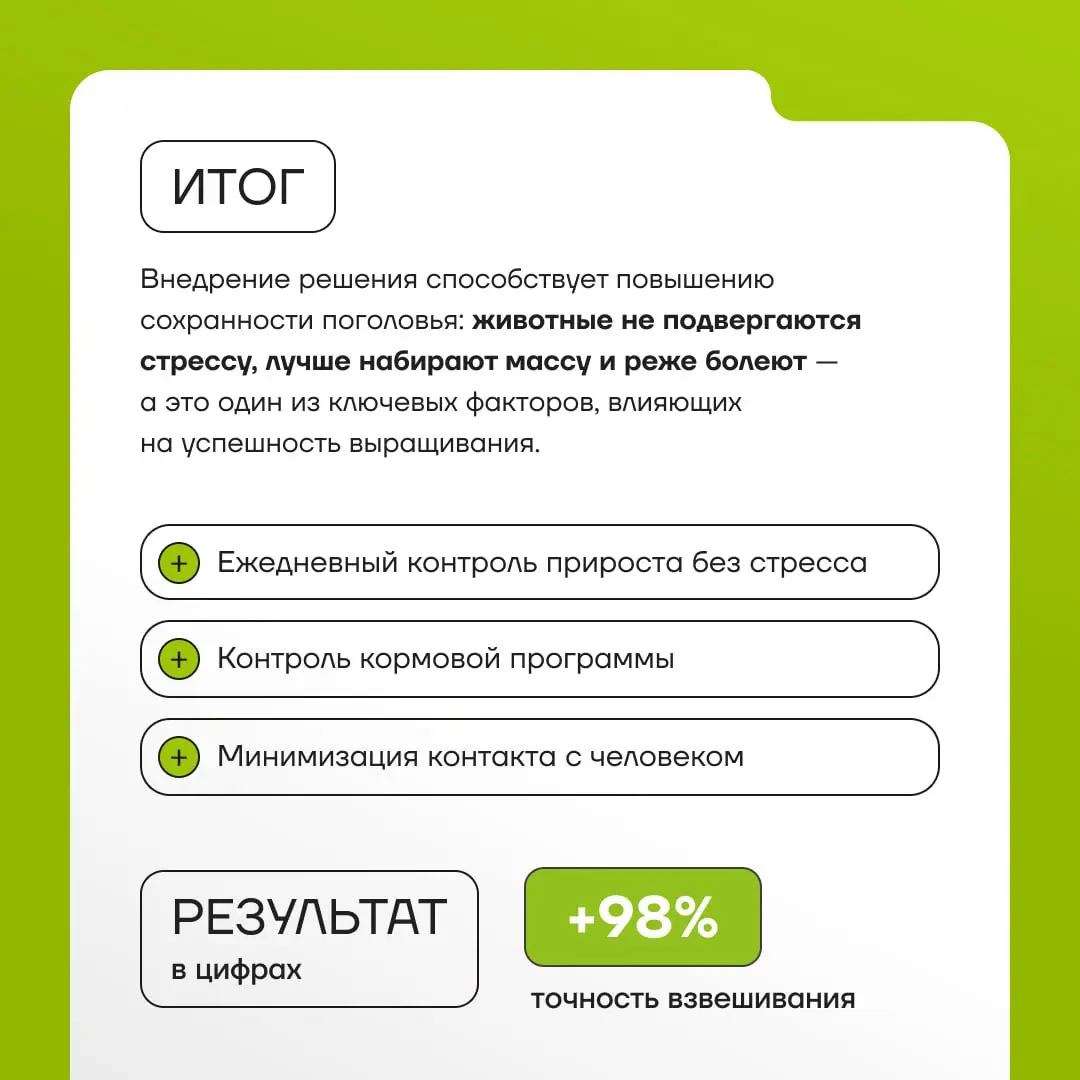 Продолжаем рассказывать о проектном портфеле ГК «Юзтех». 🐾
В карточках — описание проекта в агропромышленности: «Дистанционное взвешивание животных» | Сетка — социальная сеть от hh.ru