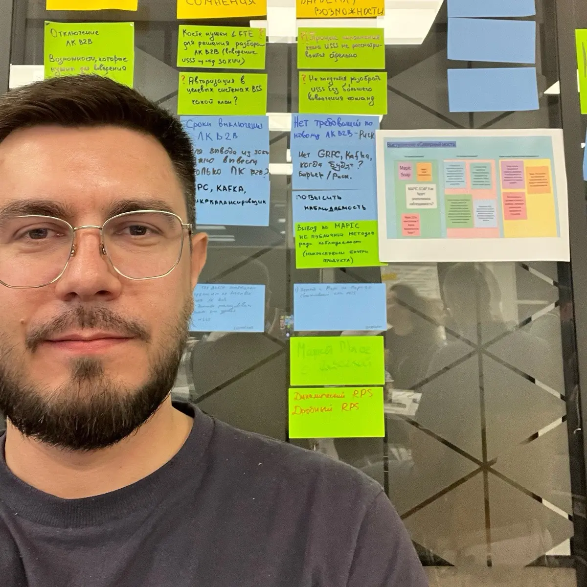 Network member avatar