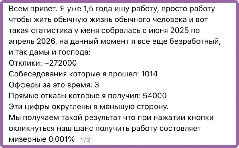 Если это не вранье, то желаю человеку терпения, удачи и всего лучшего. 3 оффера на работу из 270к откликов :) и 1000 собеседований. Как такое вообще возможно я не знаю, но как-то так | Сетка — социальная сеть от hh.ru