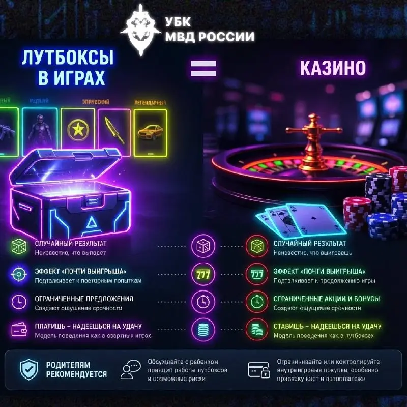 В последнее время эксперты всё чаще отмечают, что механика лутбоксов в видеоиграх имеет немало общего с азартными играми | Сетка — социальная сеть от hh.ru