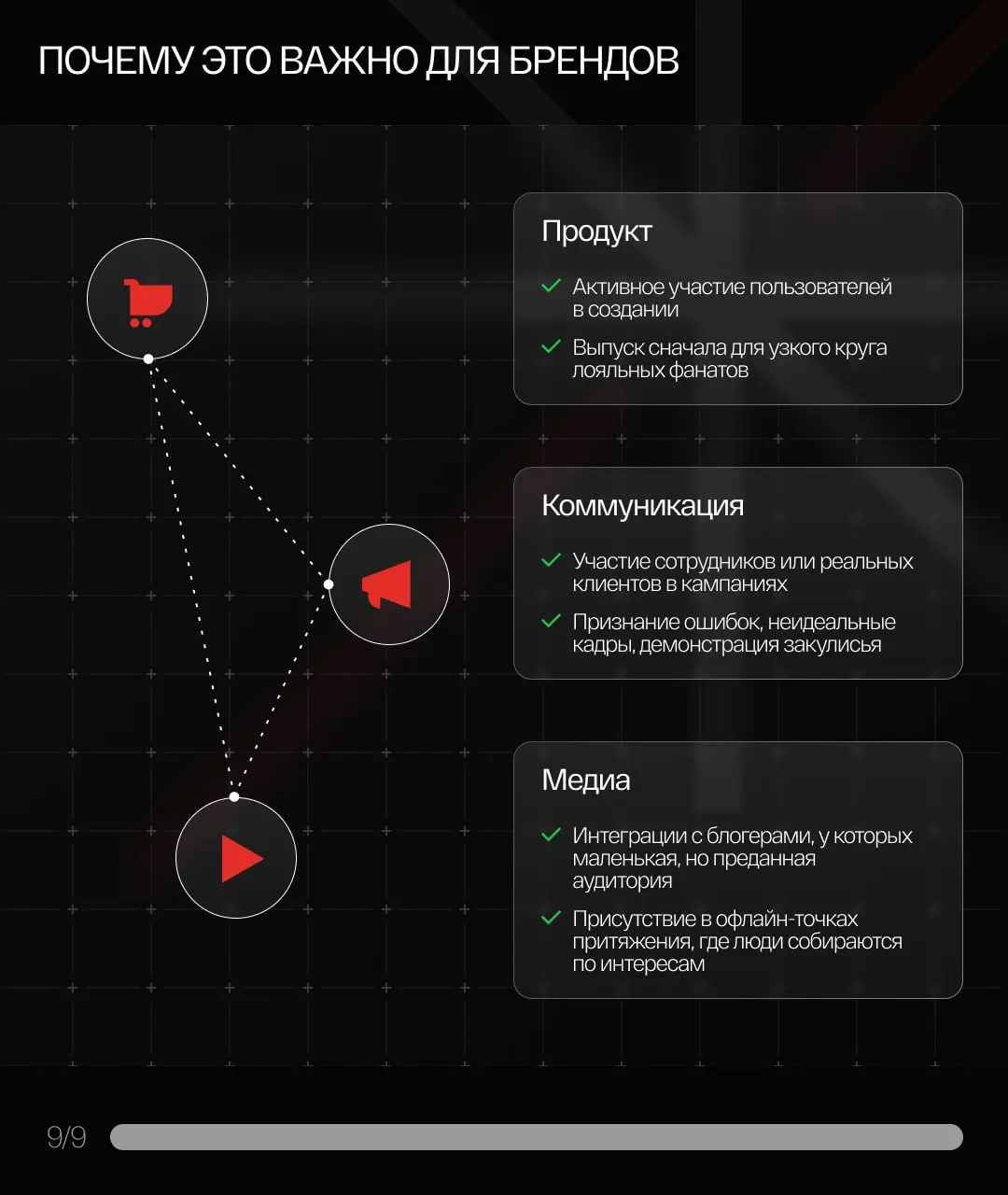 ⚡️ Один из заметных трендов 2026 — переход от массового доверия к «микродоверию»
➡️ По данным Media Instinct Group, аудитория всё чаще уходит из больших публичных пространств в небольшие сообщества, г... | Сетка — социальная сеть от hh.ru