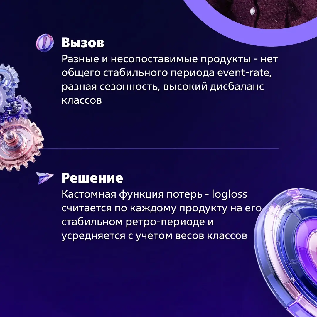 «Бесконечная Полка» — RecSys-модель для ранжирования | Сетка — социальная сеть от hh.ru