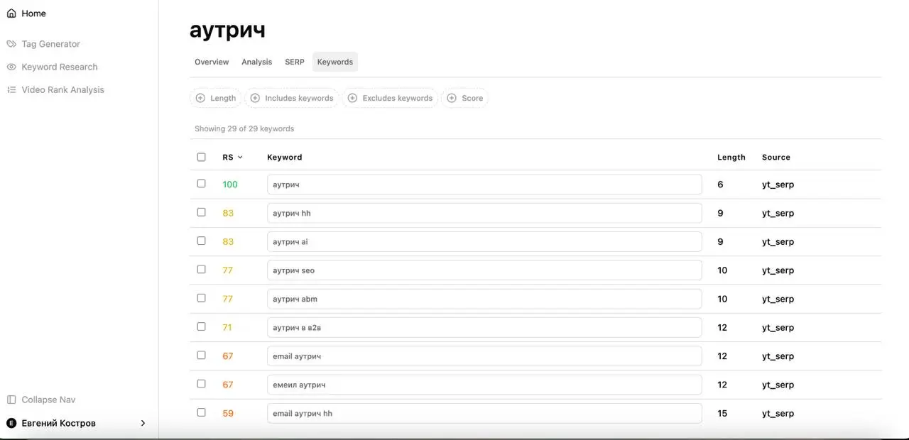 Rapidtags.io – быстрая seoшка для вашего видеомаркетинга.
Сегодня короткий день, поэтому пост будет тоже коротким.
Сейчас я активно развиваю видеоконтент для маркетинга Евклид | Сетка — социальная сеть от hh.ru
