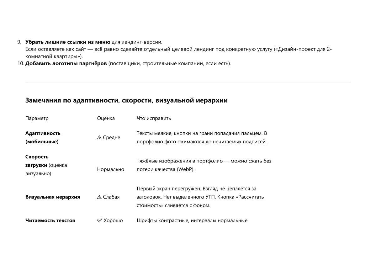 Продолжение. Кейс аудита сайта заказчика | Сетка — социальная сеть от hh.ru