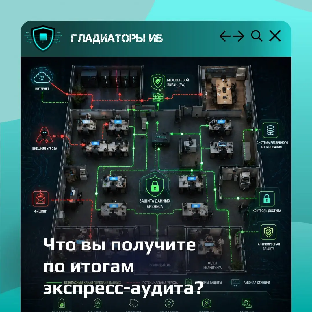 “Ок, аудит. А что я получу на выходе?” — самый частый вопрос собственника
И это правильный вопрос.
Потому что аудит ради “галочки” бизнесу не нужен | Сетка — социальная сеть от hh.ru