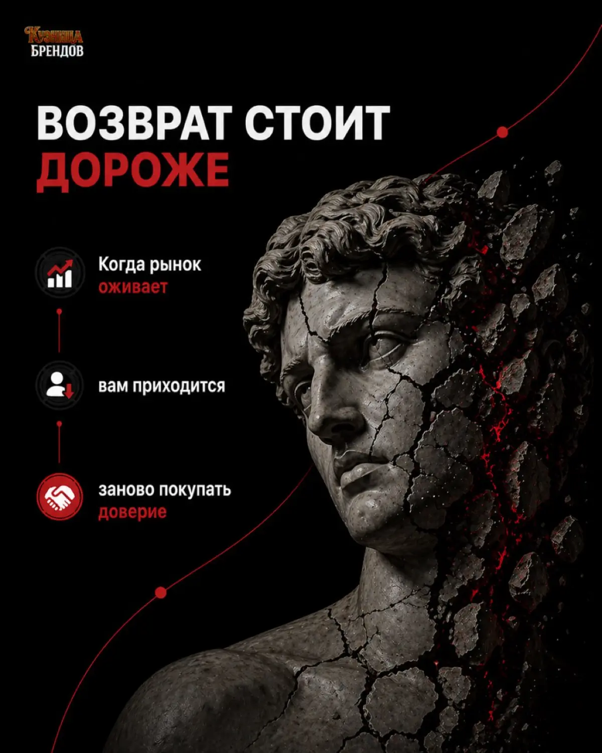 В кризис маркетинг кажется лишним
Пока конкуренты не занимают ваше место в поле внимания.
В карусели показываем, почему сокращение маркетинга часто бьёт не по расходам, а по будущим продажам | Сетка — социальная сеть от hh.ru