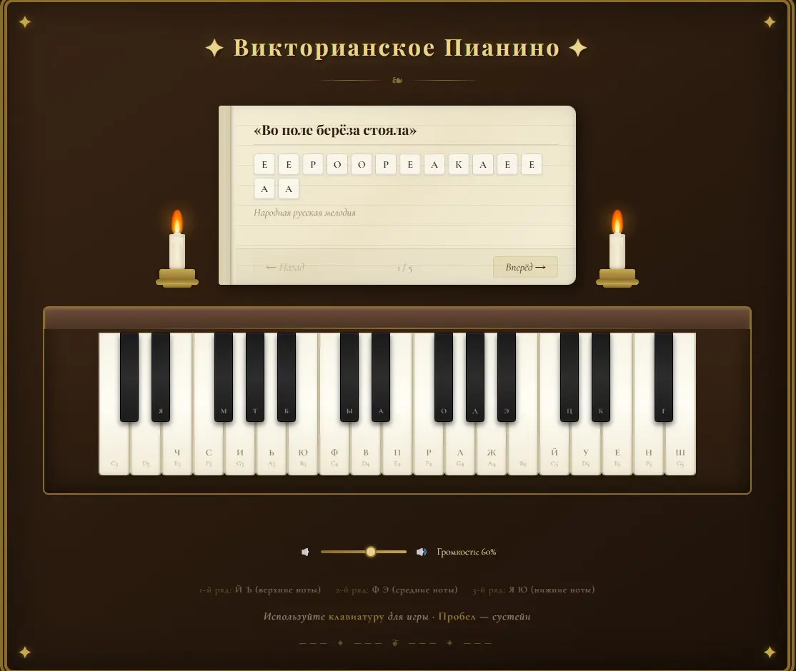 Пет-проект: пианино | Сетка — социальная сеть от hh.ru