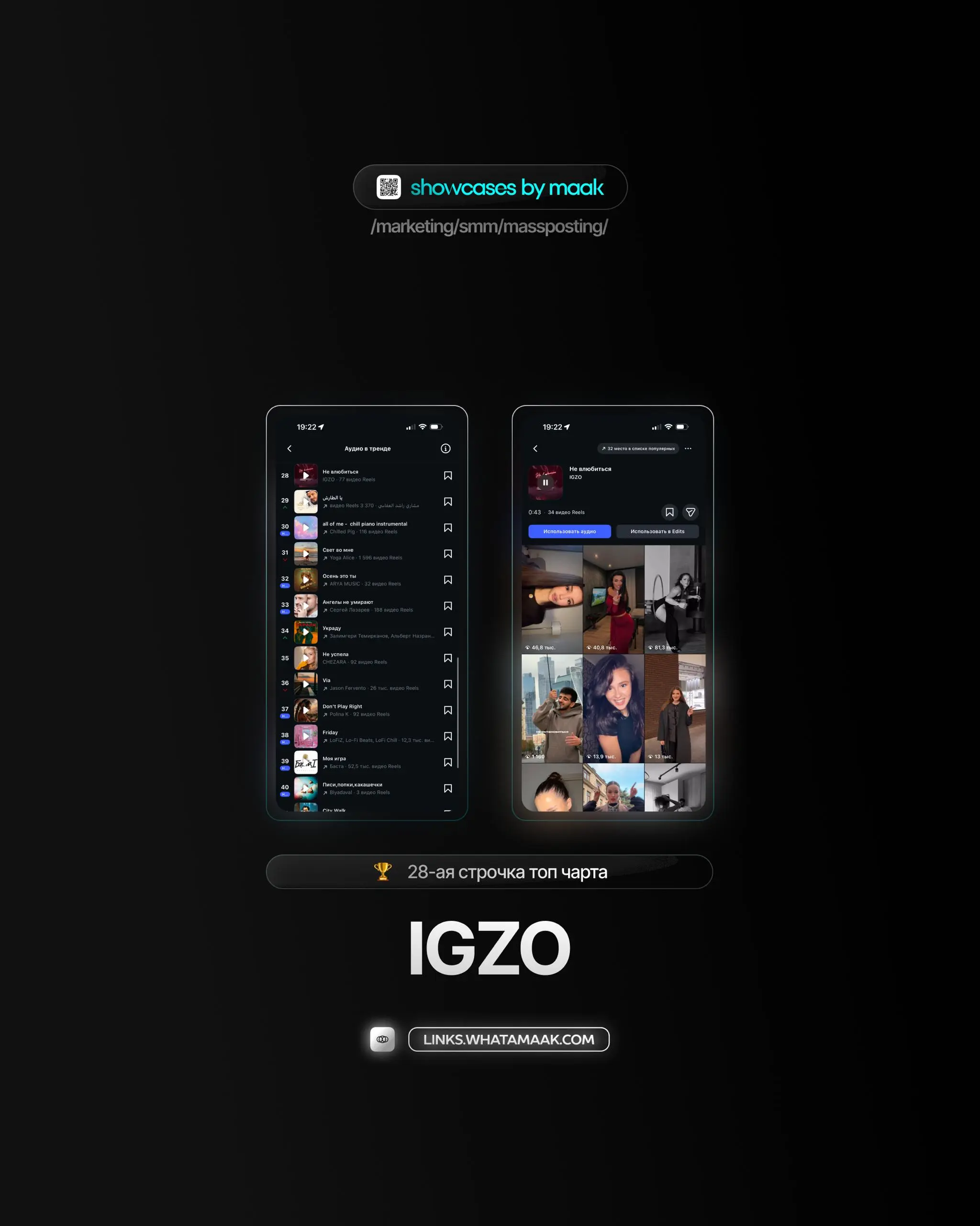 👑#case — Вывод трека в топ чарты
❤️ Для кого?
IGZO
🔼 Что было сделано?
Массовое размещение/массовый постинг видео-контента под официальный звук
⭐️Итог:
Россия — 28-ая строчка топ чарта
🛒Заказать
🔍Друг... | Сетка — социальная сеть от hh.ru