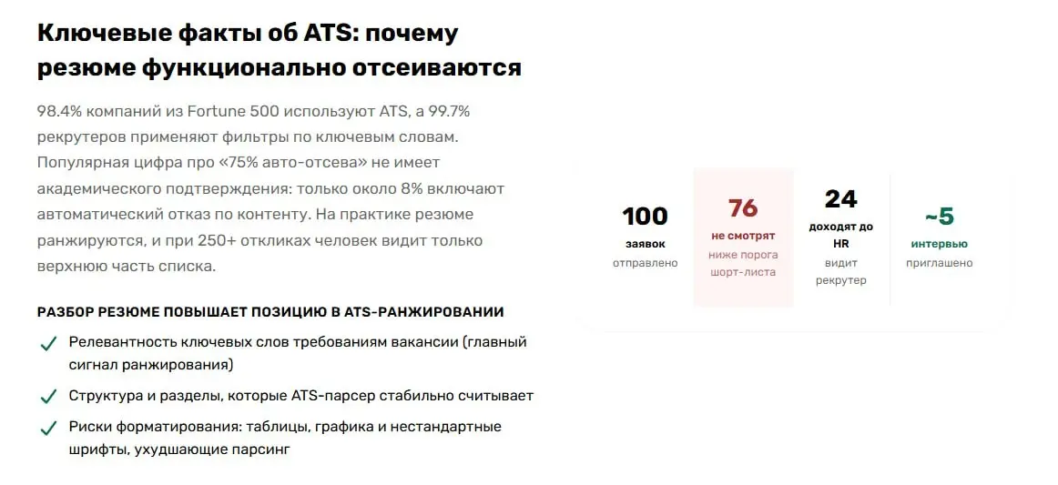 Ключевые факты об ATS: почему резюме функционально отсеивают | Сетка — социальная сеть от hh.ru