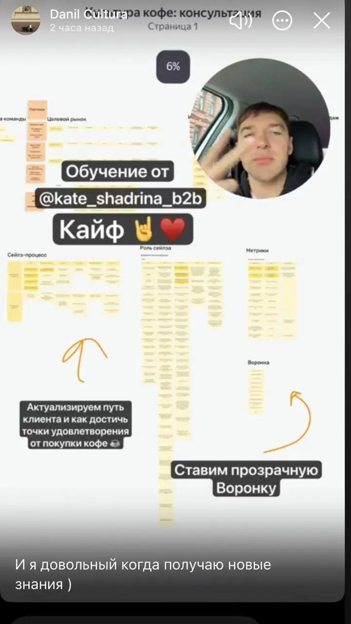 Рада делиться с классными бизнесами тем, что знаю и что с высокой вероятностью сработает в продажах.
Благодарю Cultura Coffee Roasters https://cultura-coffee.ru/ за доверие | Сетка — социальная сеть от hh.ru