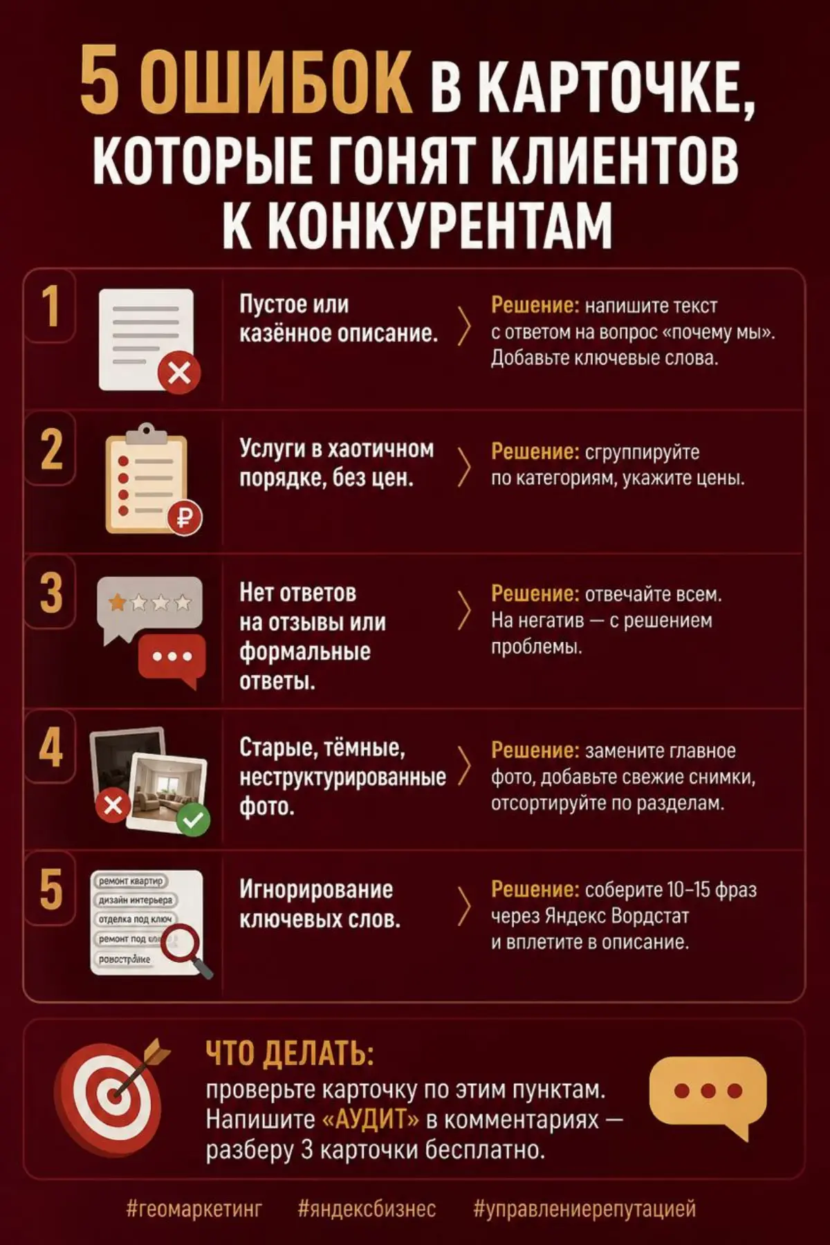 5 ошибок в карточке, которые гонят клиентов к конкурентам 🧭 | Сетка — социальная сеть от hh.ru