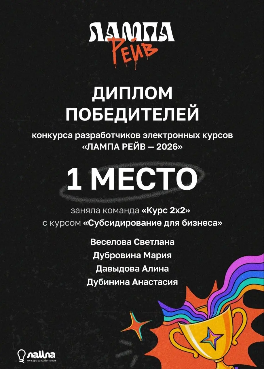 Писала пост и случайно все удалила, поэтому сейчас коротко и по делу 🐱
1️⃣ Победа присуждена заслужена, мы молодцы
2️⃣ Ещё больше влюбилась в вайбкодинг. Можно сделать все, что захочешь | Сетка — социальная сеть от hh.ru