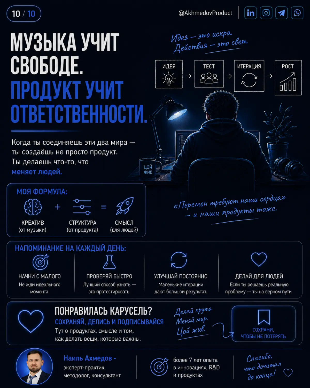 ТВОРИТЬ ПРОДУКТ, КАК ПИСАТЬ ПЕСНИ🎵 | Сетка — социальная сеть от hh.ru
