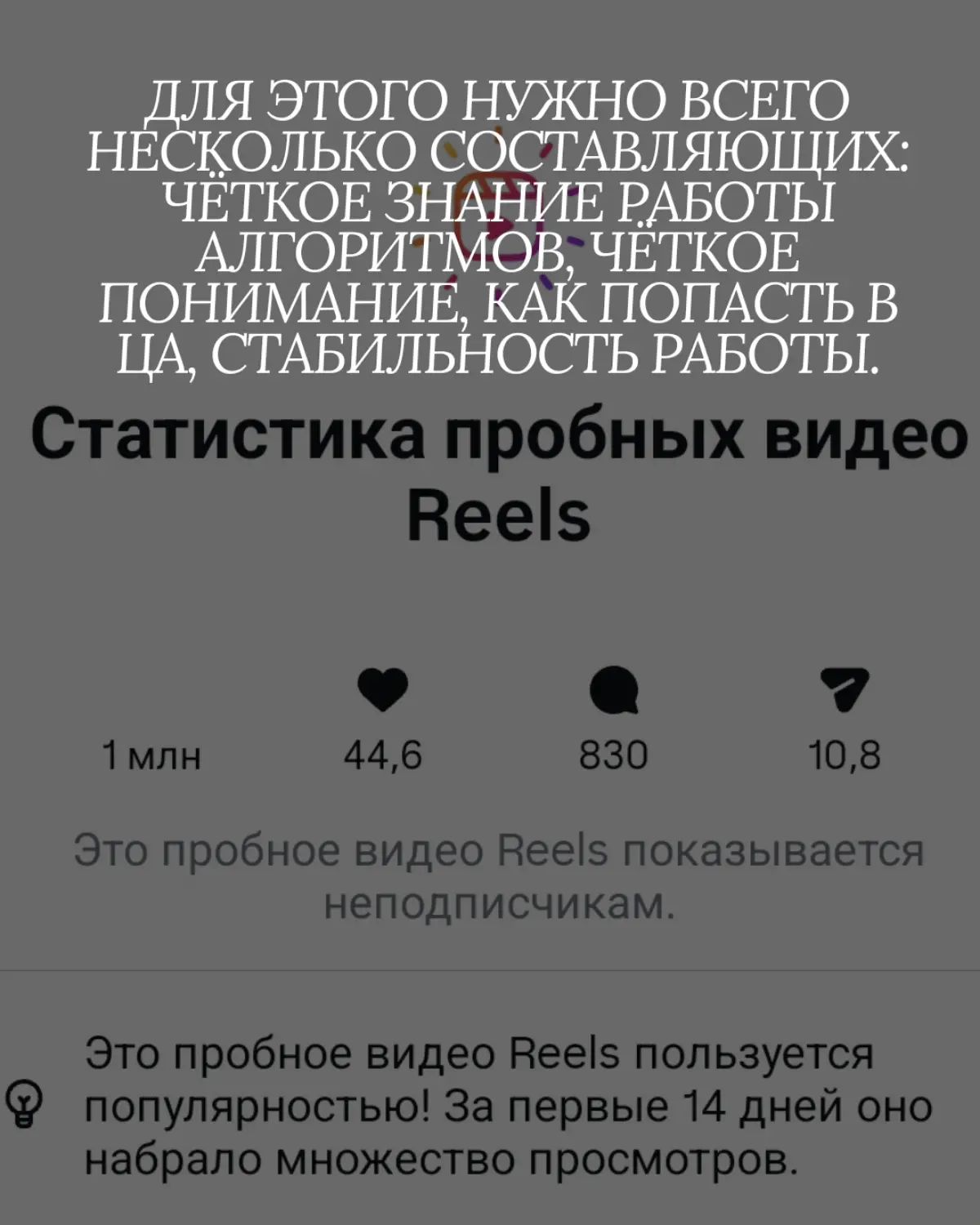 Результат - лишь вопрос времени.
#маркетинг #миллион #смм | Сетка — социальная сеть от hh.ru