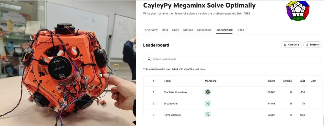 Открыть возможность и принять участие в ML-челленджах CayleyPy🚀
Серия соревнований по ML и алгоритмам с призовым фондом от 150 000 ₽ и возможностью поучаствовать в научном проекте от лаборатории робот... | Сетка — социальная сеть от hh.ru
