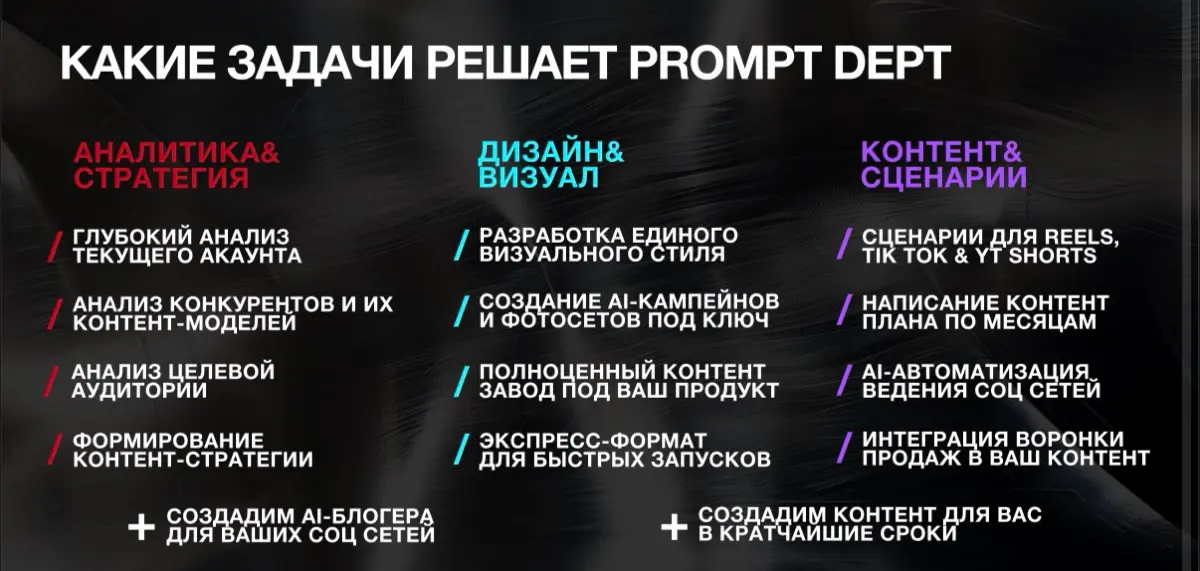 Упал бренд? Нет продаж? | Сетка — социальная сеть от hh.ru