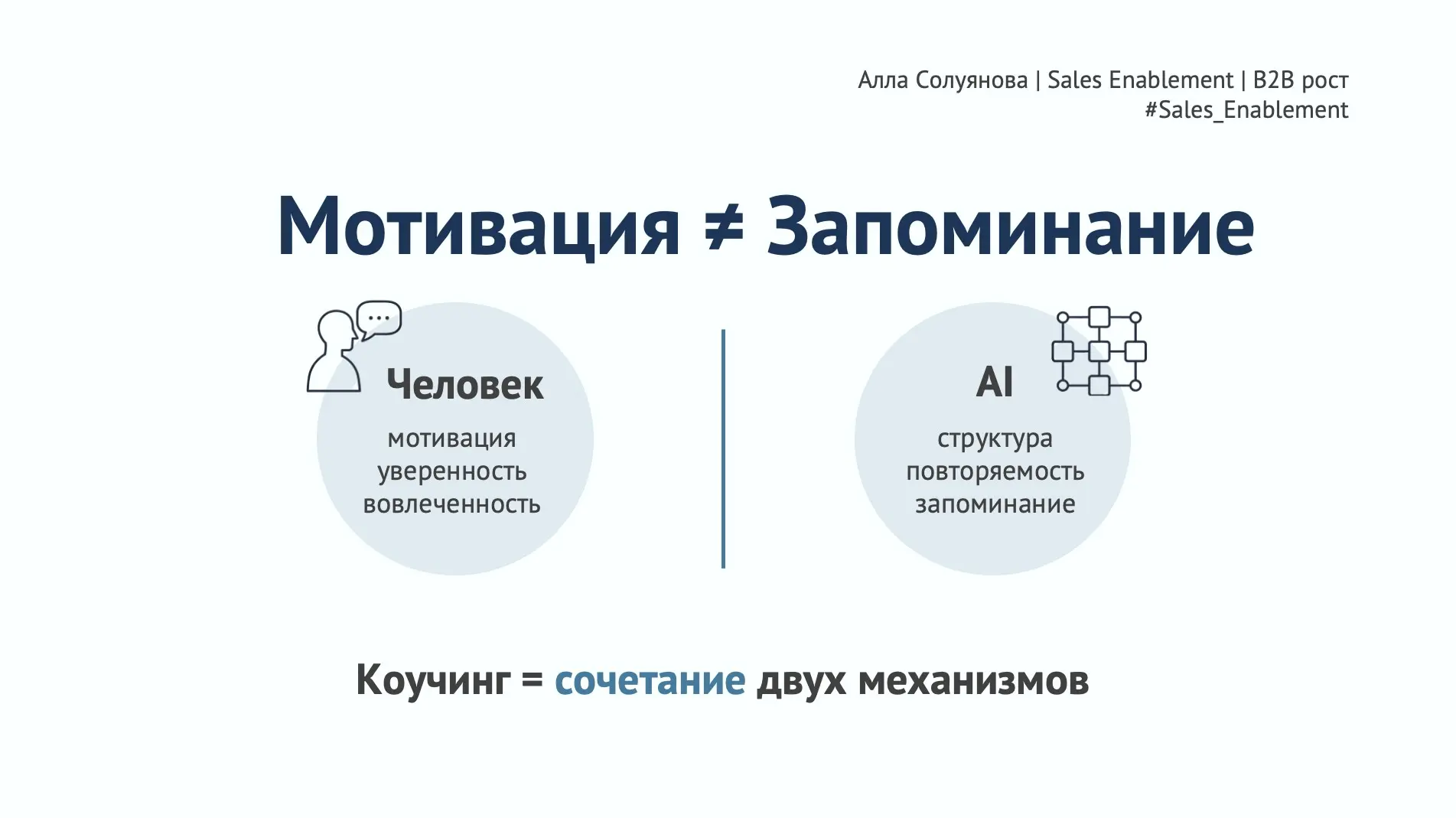 AI vs Человек в коучинге: что показало нейроисследование | Сетка — социальная сеть от hh.ru