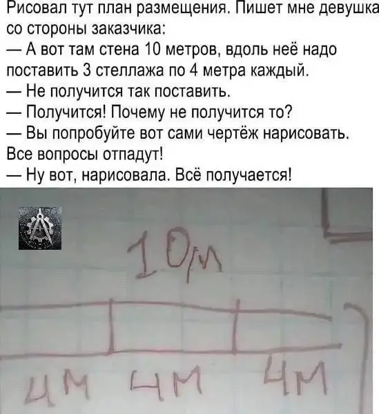 Изящное решение))) | Сетка — социальная сеть от hh.ru