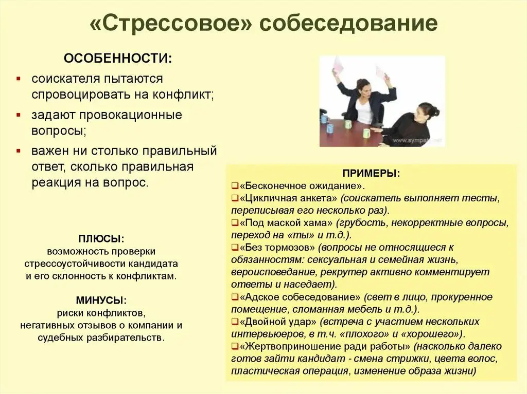 СТРЕСС-СОБЕСЕДОВАНИЕ : ЗА И ПРОТИВ | Сетка — социальная сеть от hh.ru