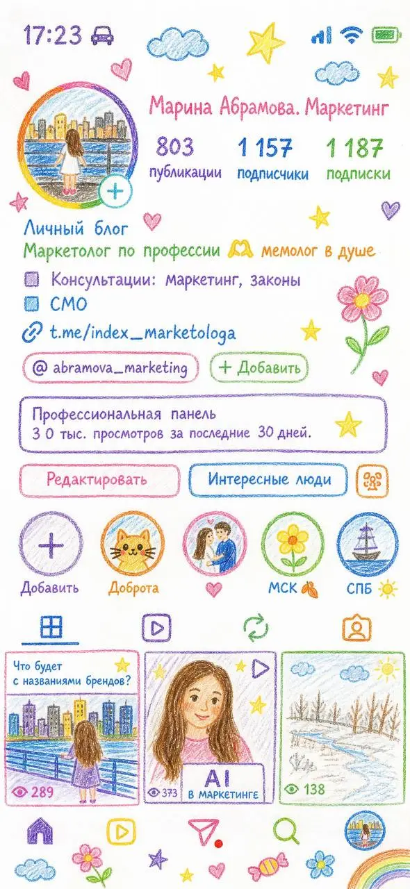 😍 В Инстаграм появился новый тренд: летний, легкий и такой добрый 🌸
Забирайте промт для своего профиля или просто фото:
‘’’Отредактируй предоставленное изображение и переосмысли всю сцену как рисунок ... | Сетка — социальная сеть от hh.ru