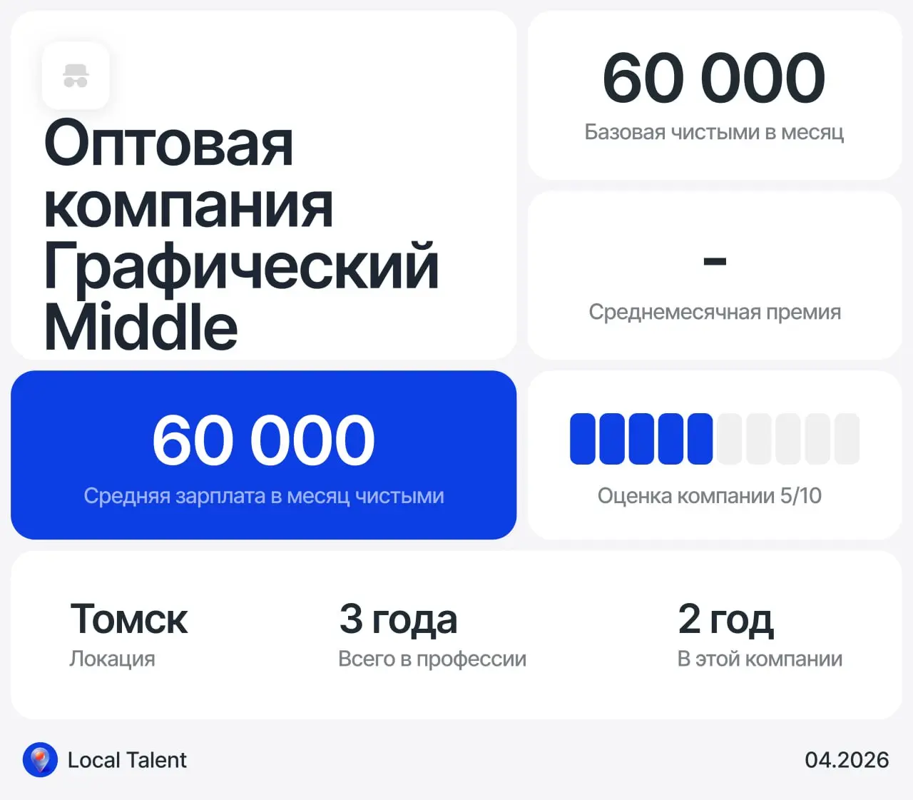 Зарплата 60 000 у Middle графического дизайнера в Опте
Есть ли в компании премии?
Нет
Бонусы и дополнительные плюшки в компании
Можно иногда приобретать продукцию компании по оптовым ценам
Сколько час... | Сетка — социальная сеть от hh.ru