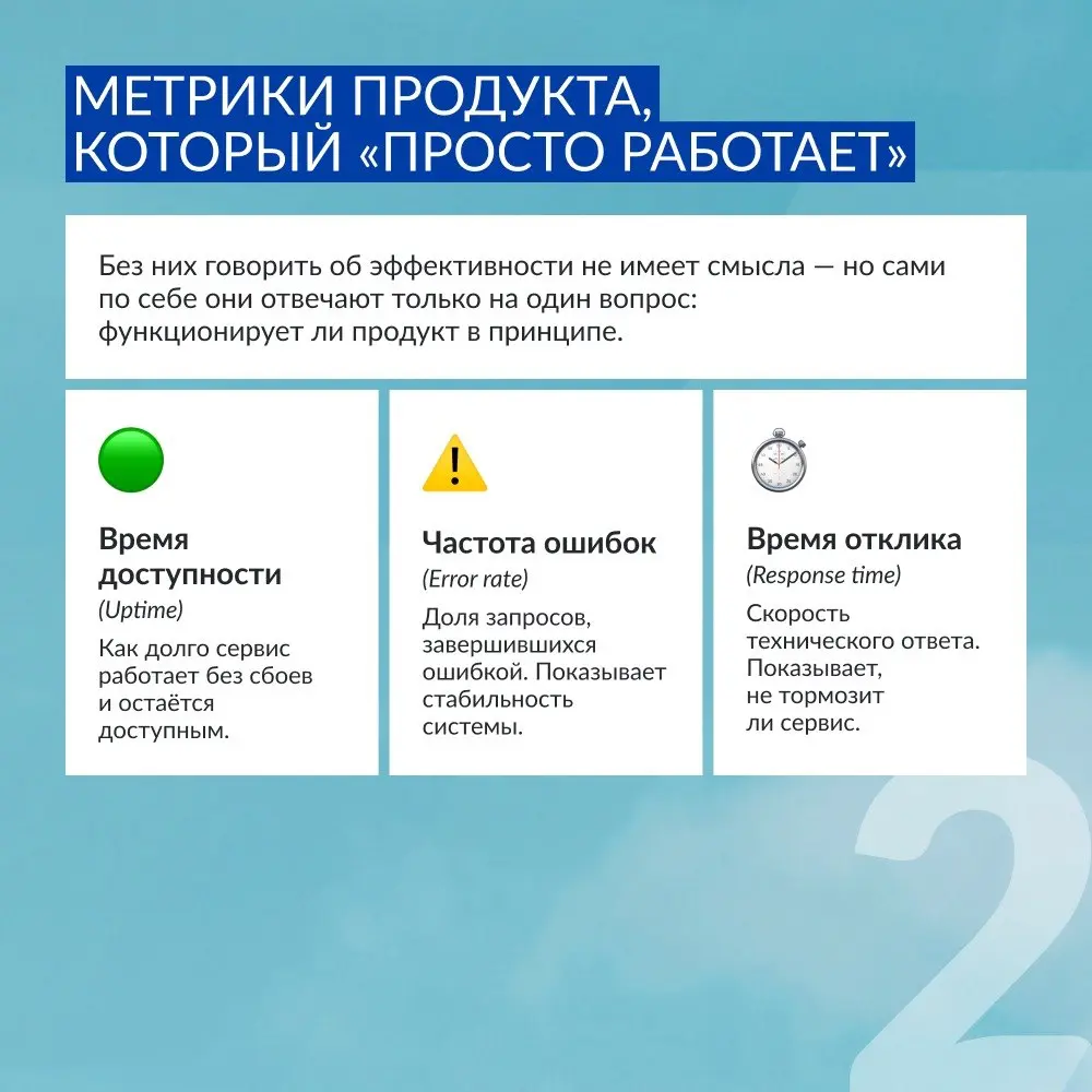 Стабильно работающий сервис — это база. Эффективный — на уровень выше 💯
«Ошибок нет, всё работает» — важная отметка для любой команды | Сетка — социальная сеть от hh.ru