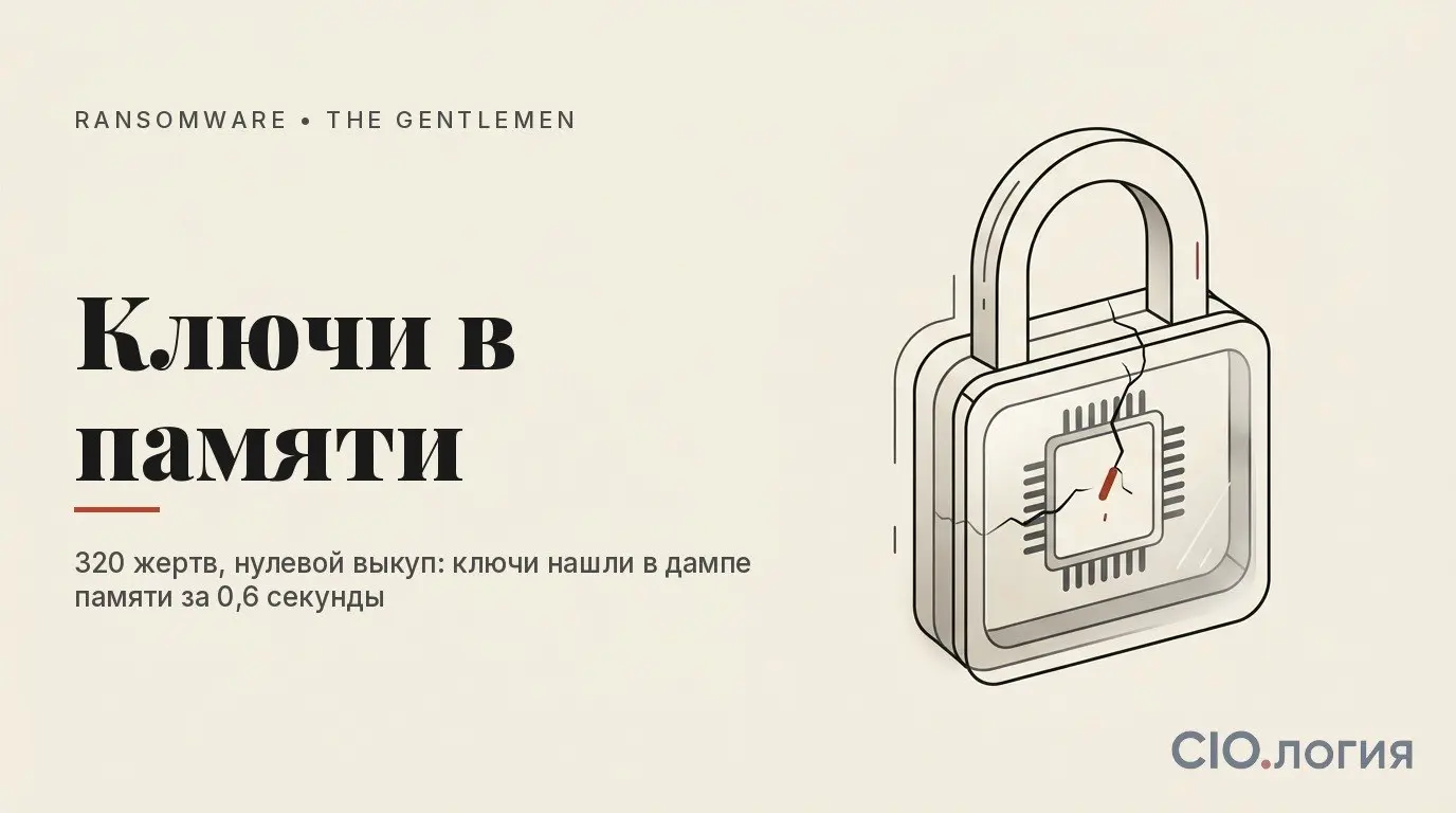 ⚠️ 320 жертв — и ключи нашли за 0,6 секунды без взлома криптографии
Канадская Bedrock Safeguard расшифровала файлы The Gentlemen — самого активного RaaS 2026 года. XChaCha20 + X25519 не сломали | Сетка — социальная сеть от hh.ru