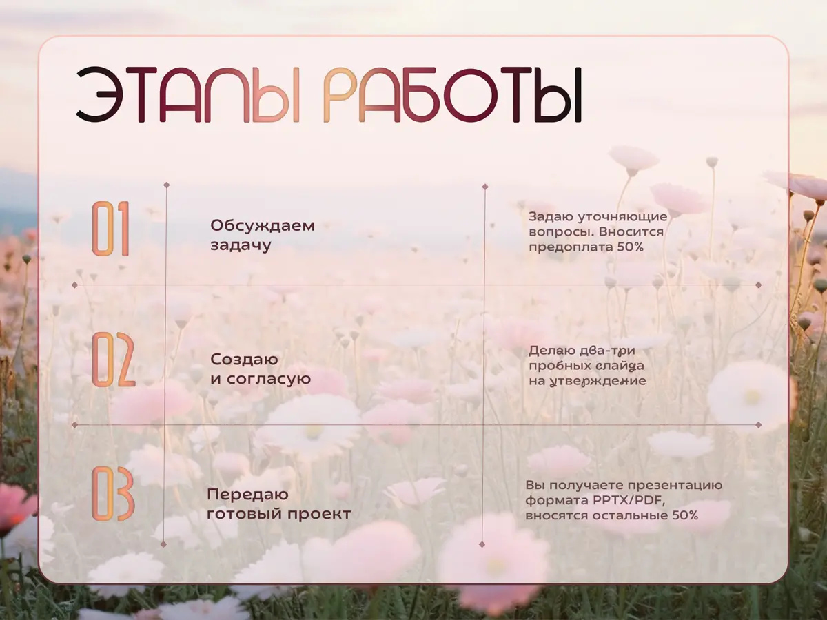 Презентации, которые работают | Сетка — социальная сеть от hh.ru
