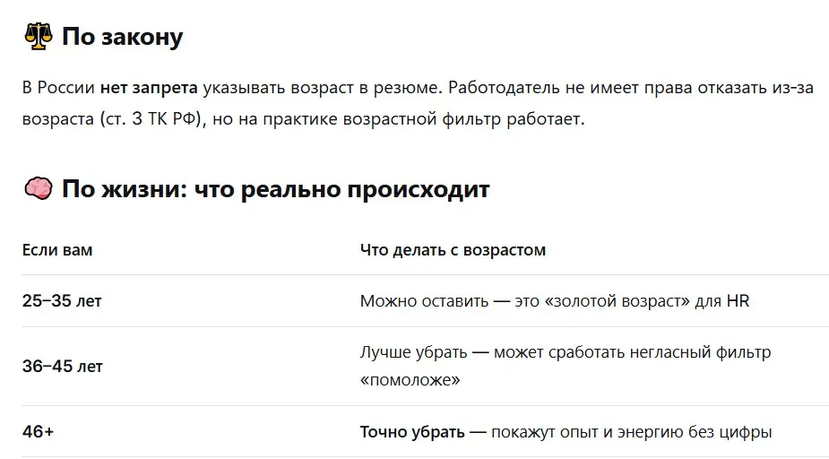 Старость подкралась незаметно 😁
Сидел на выходных. Полночь. ИИ. Прокачиваем резюме до уровня «супер-эйчар». Думаю: всё, сейчас я их всех на собеседованиях порву | Сетка — социальная сеть от hh.ru