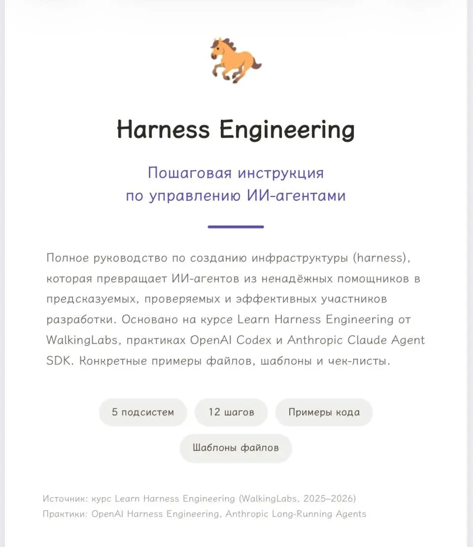 Полное руководство по созданию инфраструктуры (harness),
которая превращает ИИ-агентов из ненадёжных помощников в
предсказуемых, проверяемых и эффективных участников
разработки | Сетка — социальная сеть от hh.ru