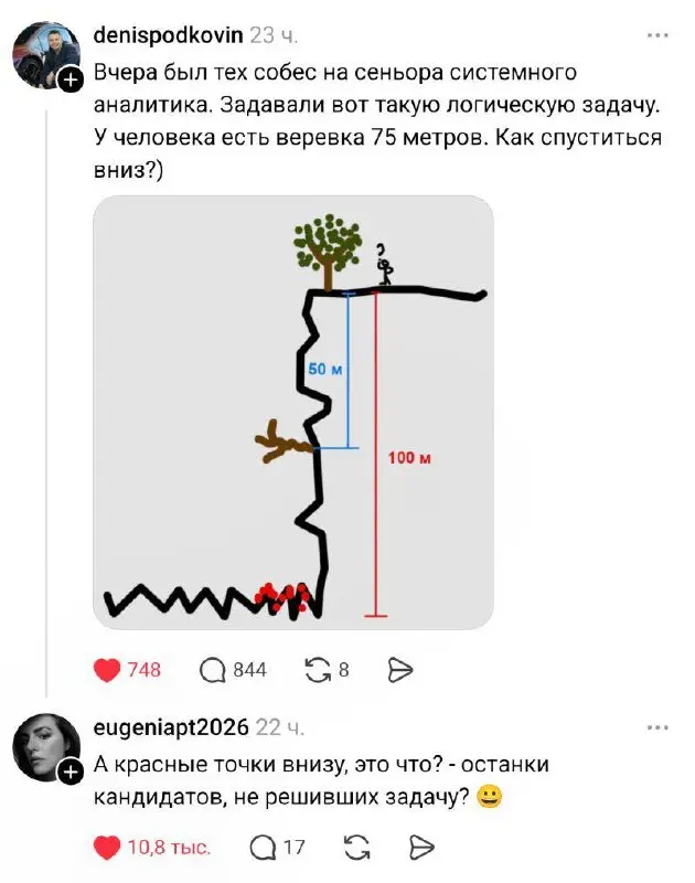 #test | Сетка — социальная сеть от hh.ru